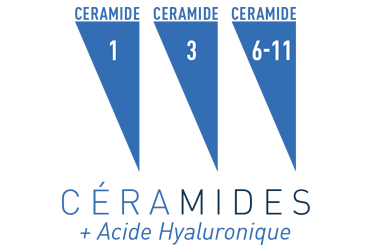 Ceramides 1, 3, 6-II